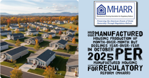 HUDcodeManufacturedHousingProductionUpMonthOverMonthButDeclinesYearOverYearInOctober2025PerManufacturedHousingAssociationForRegulatoryReformMHARR-MHProNews